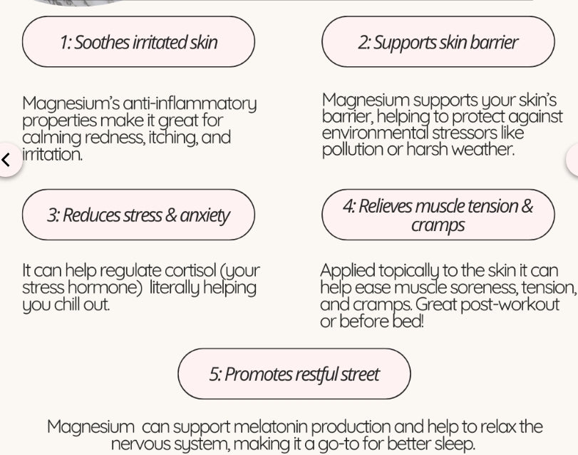 Magnesium Body Butter– Clary Sage & Lavender